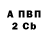 Альфа ПВП мука Grant merrill
